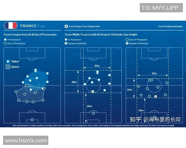 足球球星全方位能力数据分析 六边形图呈现个人综合实力 足球球星全方位能力数据分析 六边形图呈现个人综合实力