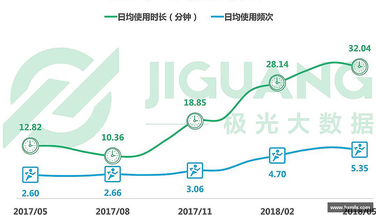 PA视讯游戏官网勇攀高峰，无所畏惧！